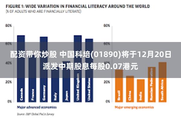 配资带你炒股 中国科培(01890)将于12月20日派发中期股息每股0.07港元