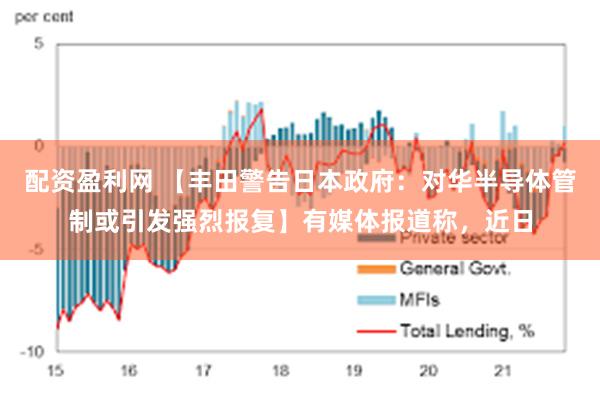 配资盈利网 【丰田警告日本政府：对华半导体管制或引发强烈报复】有媒体报道称，近日