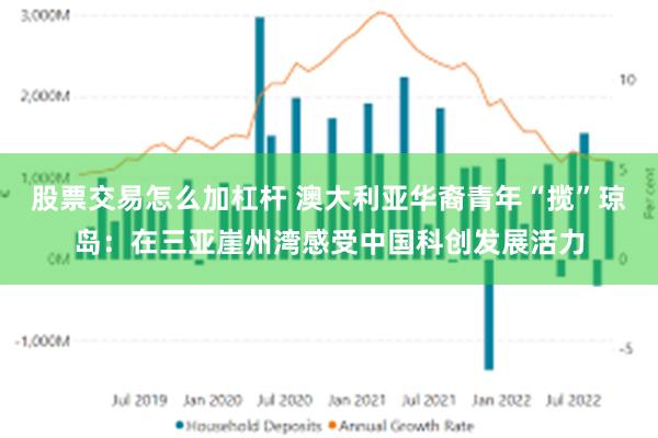 股票交易怎么加杠杆 澳大利亚华裔青年“揽”琼岛：在三亚崖州湾感受中国科创发展活力