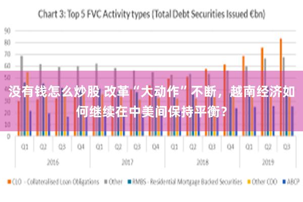 没有钱怎么炒股 改革“大动作”不断，越南经济如何继续在中美间保持平衡？