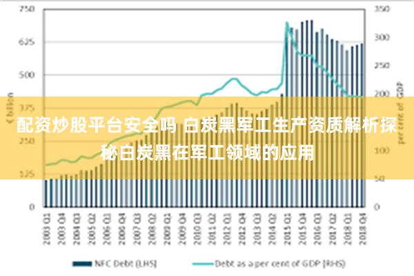 配资炒股平台安全吗 白炭黑军工生产资质解析探秘白炭黑在军工领域的应用