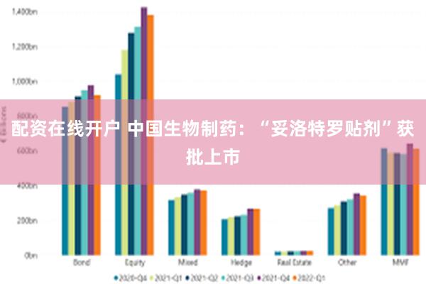 配资在线开户 中国生物制药：“妥洛特罗贴剂”获批上市