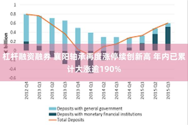 杠杆融资融券 襄阳轴承再度涨停续创新高 年内已累计大涨逾190%